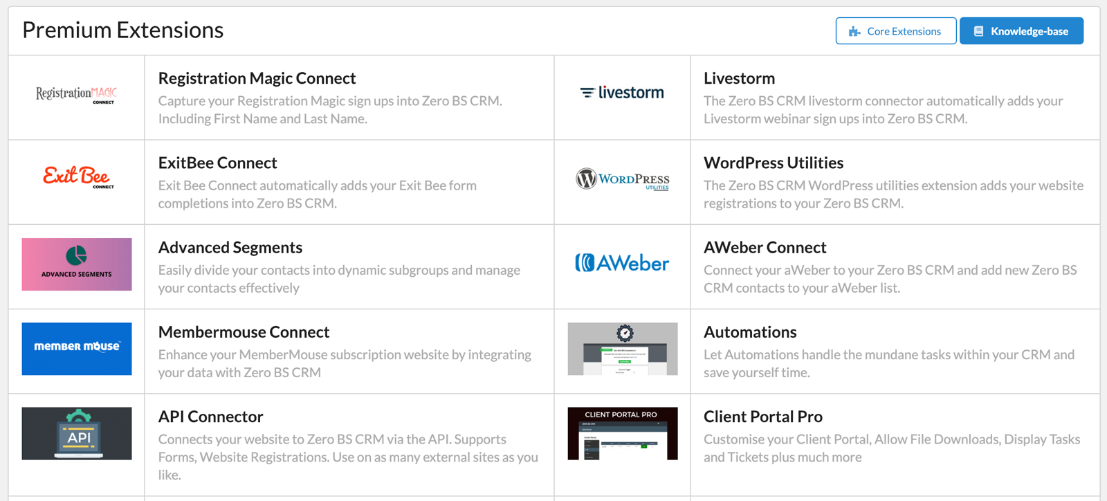 The Power of the CRM extension