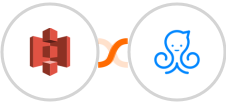 Amazon S3 + Manychat Integration