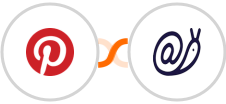 Pinterest + Mailazy Integration