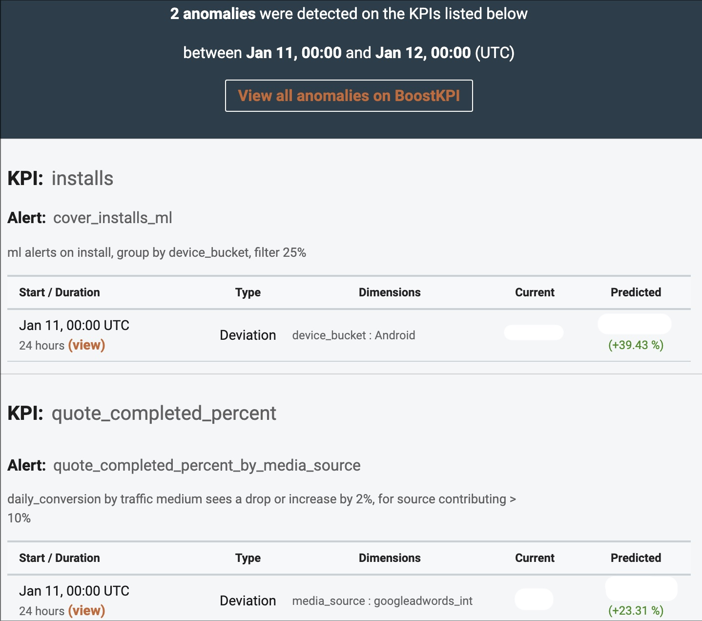 Example Alert