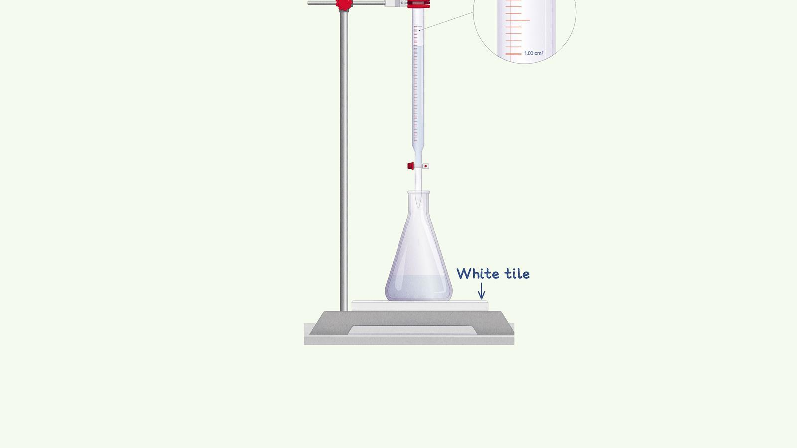 EiC-Infographics-titrationkit-white-tile