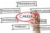A hand with a marker pen writing on a transparent board: Career and words related to the Gatsby career benchmarks