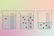 A diagram of three beakers showing different and the same concentrations