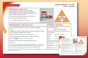 Example pages from the resource including a student worksheet and teacher notes