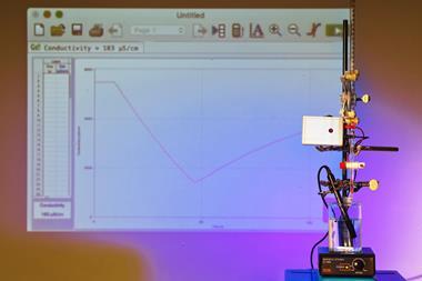 A titration experiment with a meter in front of a projected v-shaped graph