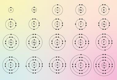The electron shell diagrams for the elements from hydrogen to calcium