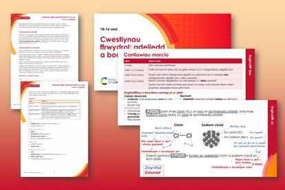 Tudalennau enghreifftiol sy'n ffurfio'r adnodd hwn
