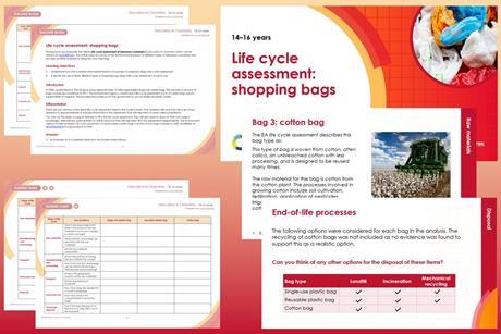 Example pages from teacher notes, student worksheets and classroom slides that make up this resource