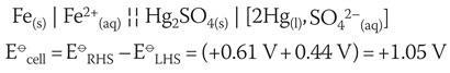 EXHIBITION-CHEM-EQUATION2-300