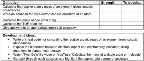 Some example objectives for students