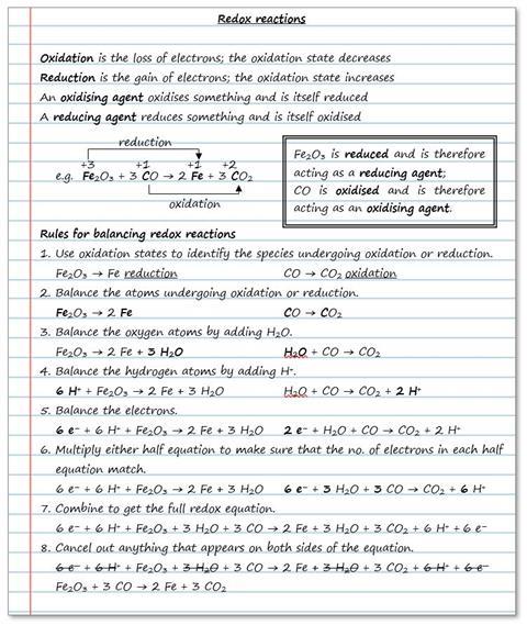 Redox equilibria image 2