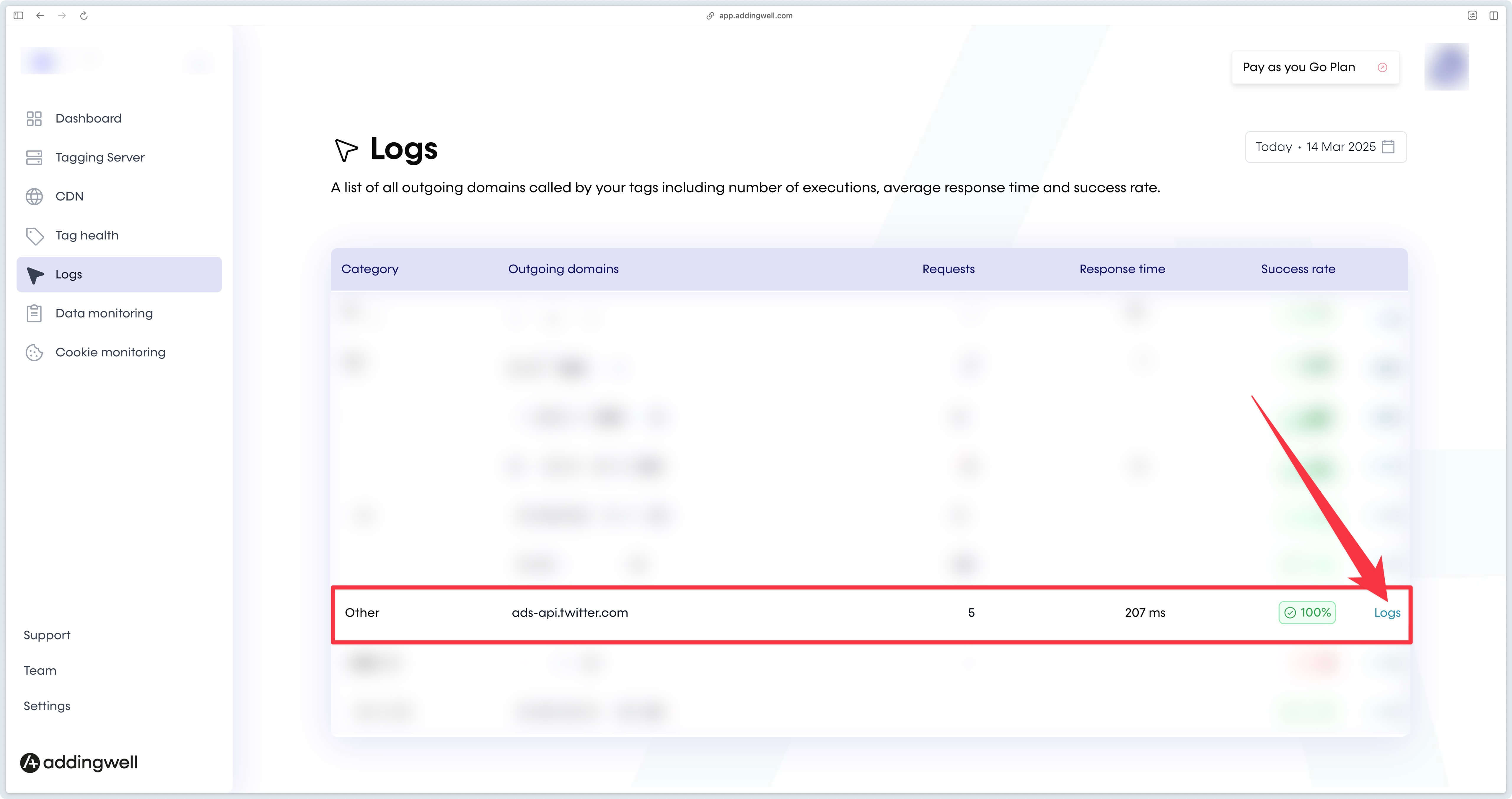 Overview of outbound X requests in Logs