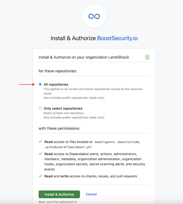 Repository Access