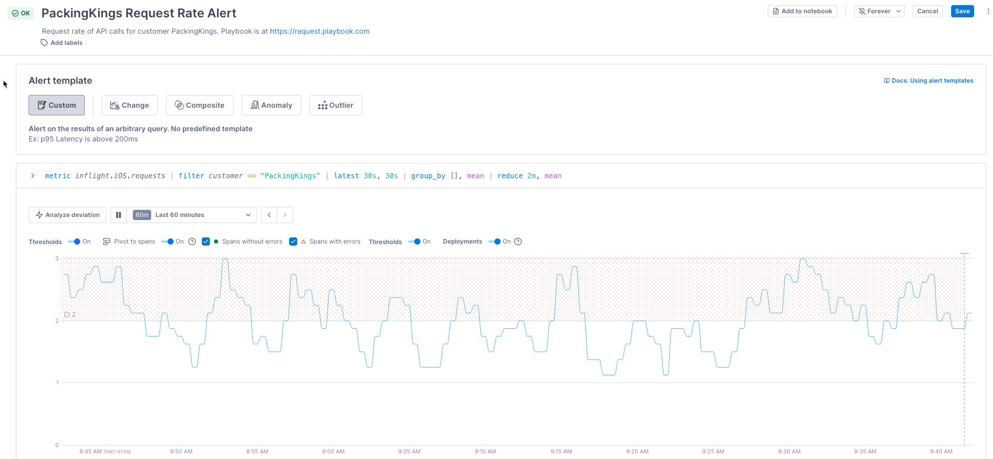 Alert sets a threshold for monitoring a customer's request rates.