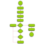 Flowchart vector drawing