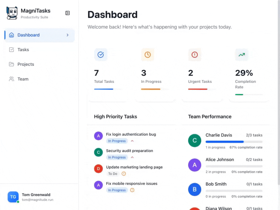 Video showing Magnitude tests running in a terminal and agent taking actions in the browser