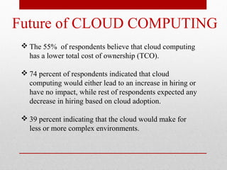 Future of CLOUD COMPUTING 
The 55% of respondents believe that cloud computing 
has a lower total cost of ownership (TCO). 
74 percent of respondents indicated that cloud 
computing would either lead to an increase in hiring or 
have no impact, while rest of respondents expected any 
decrease in hiring based on cloud adoption. 
39 percent indicating that the cloud would make for 
less or more complex environments. 
 