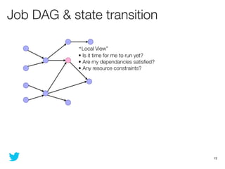 Job DAG & state transition

            “Local View”
            • Is it time for me to run yet?
            • Are my dependancies satisﬁed?
            • Any resource constraints?




                                              12
 