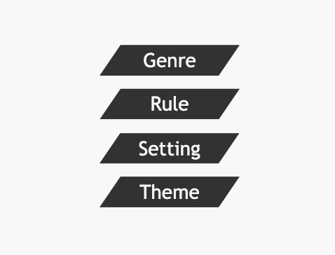 Related Content: Game Idea Generator