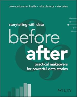 Book cover Storytelling with Data: Before and After - Practical Makeovers for Powerful Data Stories