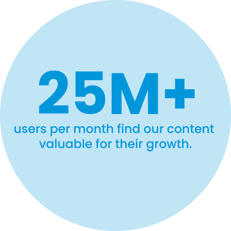 27M+ users per month find our content valuable for their growth