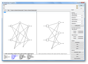multiple back propagation topology configuration