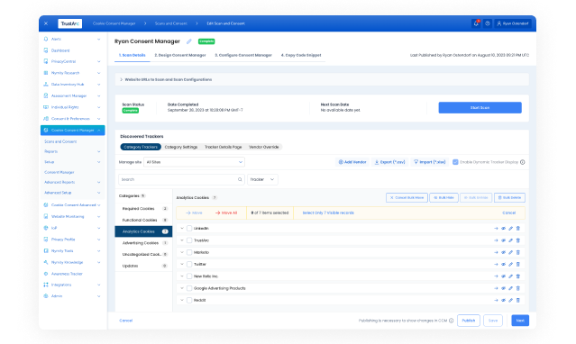 Visual summary of data insights and regulatory reporting for privacy compliance