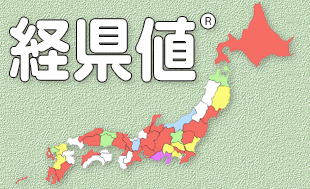 経県値