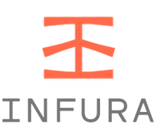 Frameworks2 Frameworks2