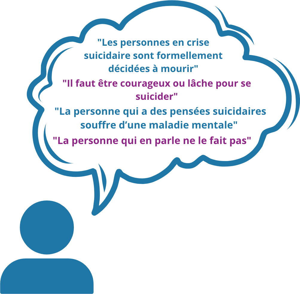 Mythes sur le suicide 