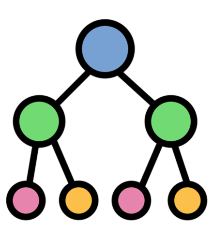 DSA using C