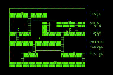 Lode Runner Iris-Effekt