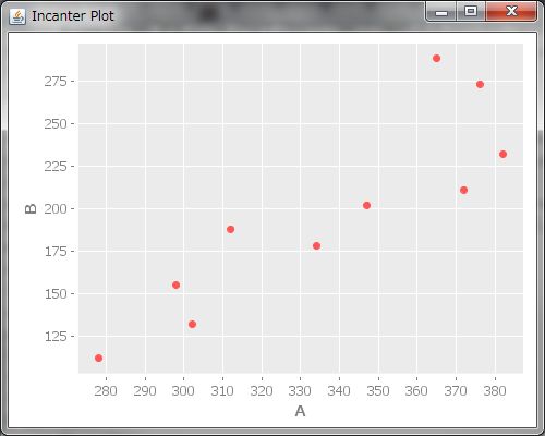 f:id:AntiBayesian:20121210235212j:image