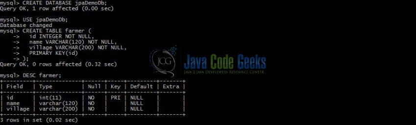 Fig. 5: Database & Table Creation
