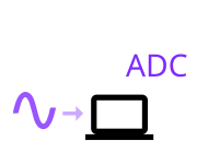 Analog to Digital Converter Analog to Digital Converter