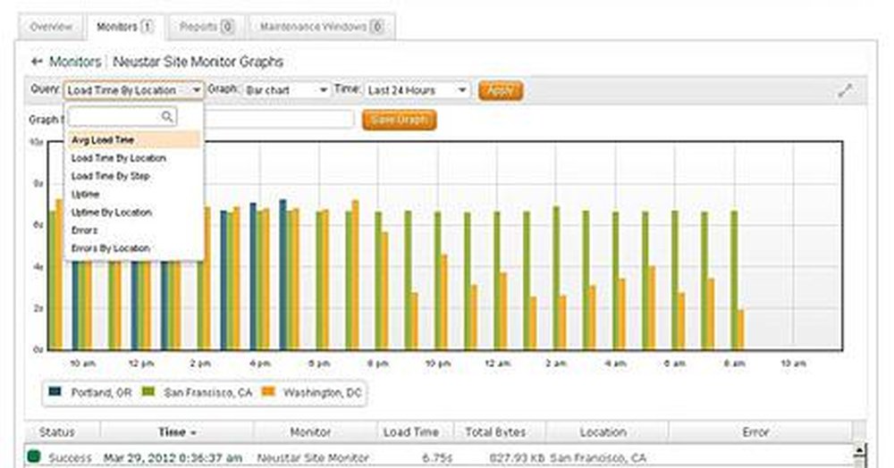 UltraWPM Screenshot 1