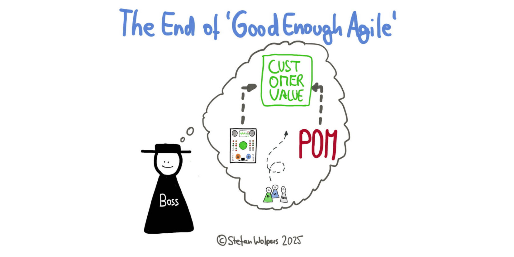 The End of “Good Enough Agile”: AI and Product Models Are Your Wake-Up Call; it is time to listen and learn — Age-of-Product.com