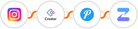 Instagram Lead Ads + Zoho Creator + Pushover + Zulip Integration
