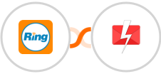 RingCentral + Fast2SMS Integration