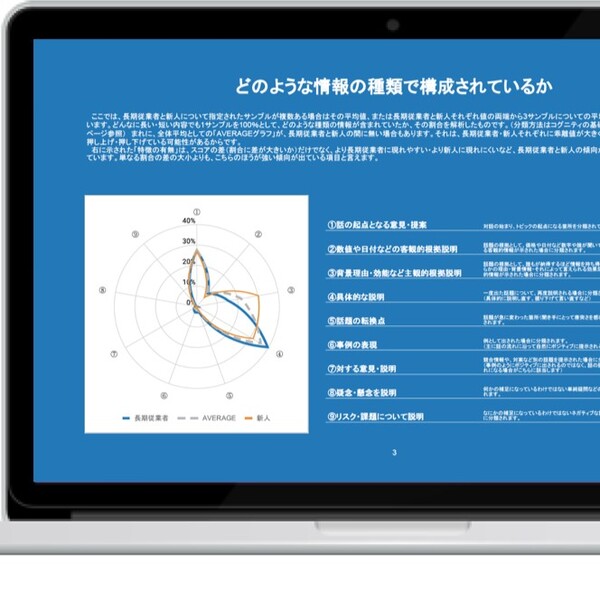 営業トークをAIが解析・評価する「UpSighter」【3/19体験展示】