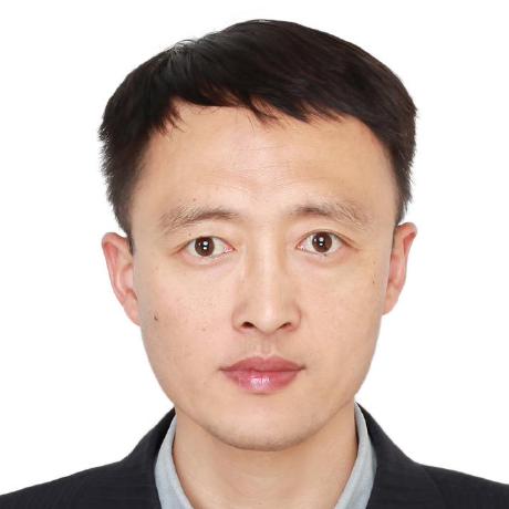 @guozonghui