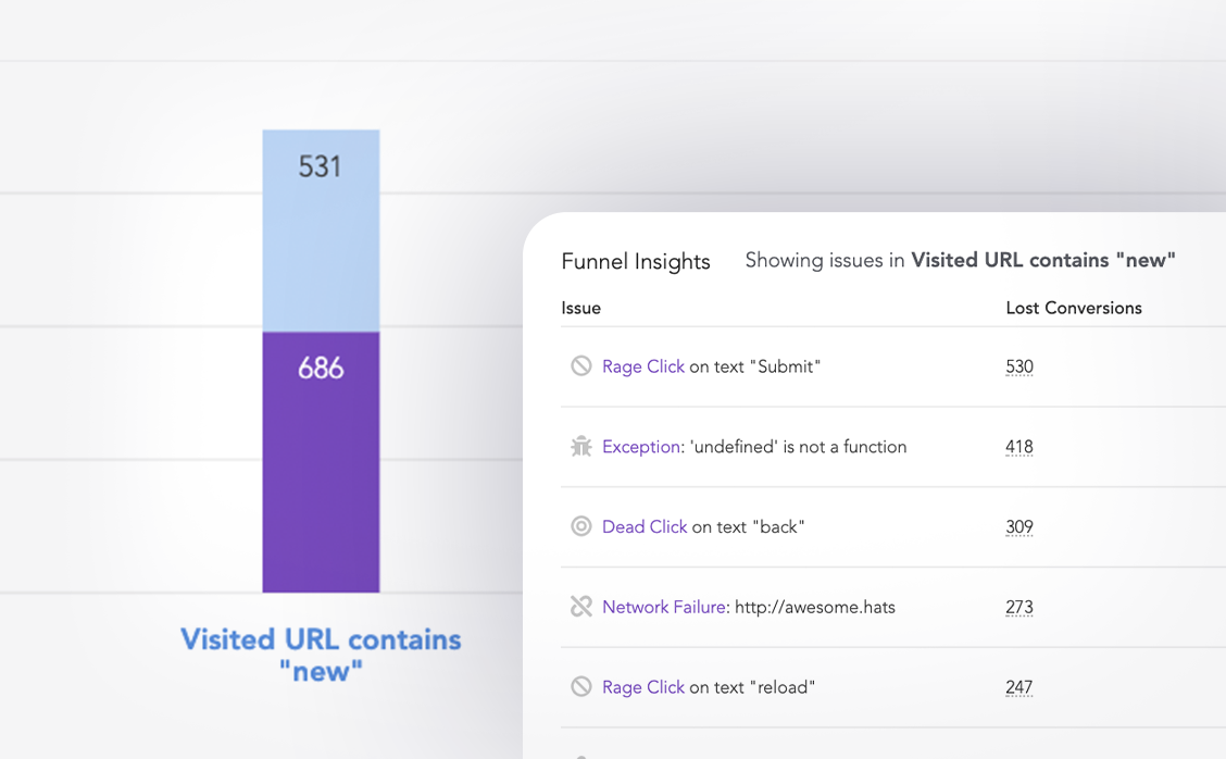 LogRocket ecommerce insights