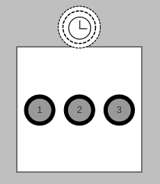 The Timers Queue