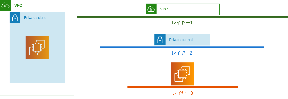 f:id:swx-satake:20200920180943p:plain