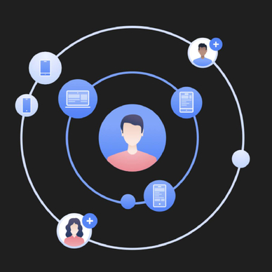 A illustration of NordVPN Meshnet interlinking devices from different networks