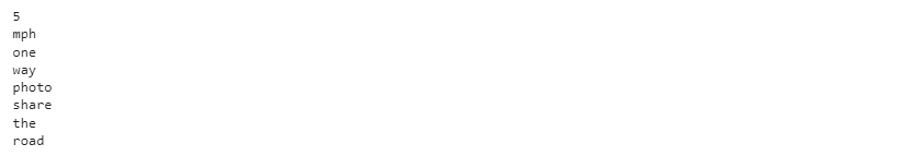 Keras OCR 