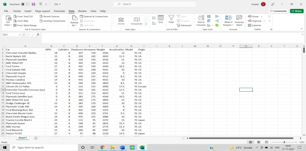 cleaned data excel | excel for data analysis | Data analysis using excel