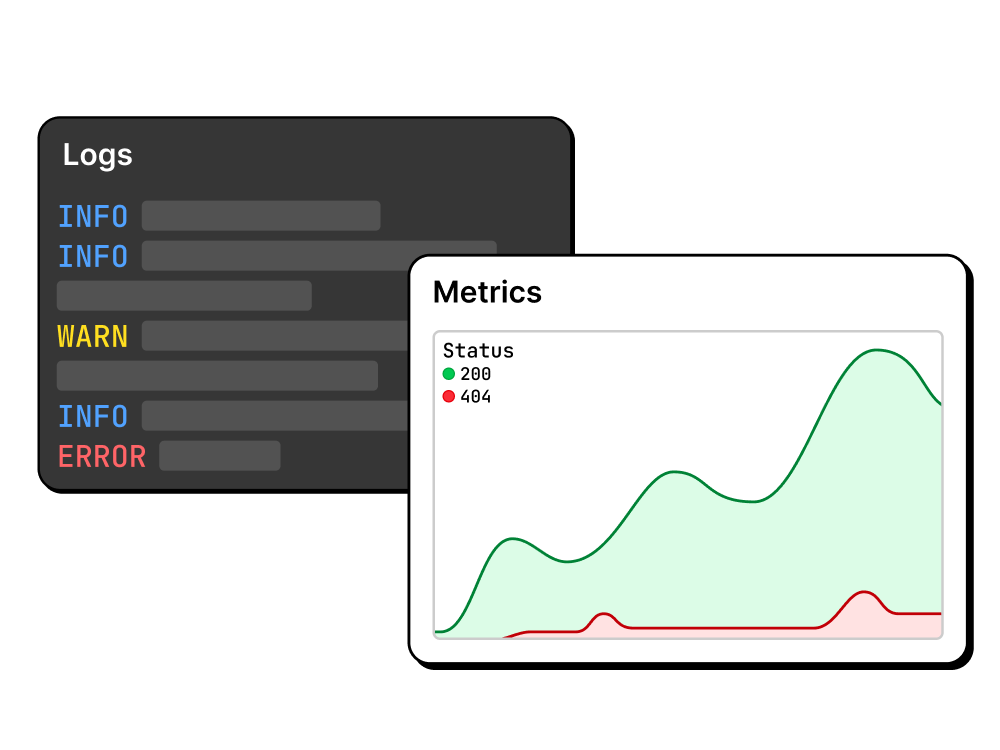 Metrics & Logs