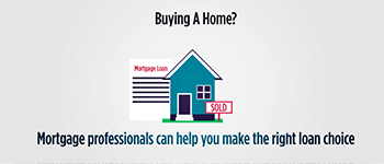 Buying A Home? Here Are Some Of The Common Loan Types You’ll Have To Choose From.