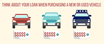 Think About Your Loan When Purchasing A New Or Used Vehicle